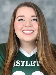 2022 Women's Lacrosse Roster