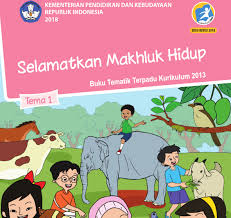 Kunci jawaban tema 1 kelas 6 sd/mi halaman 58 59 60 61, pembelajaran 6, subtema 1 tumbuhan sahabatku, tema 1 selamatkan makhluk hidup. Kunci Jawaban Tematik Tema 1 Kelas 6 Kurikulum 2013 Revisi 2018 Soal Tematik Sd