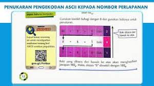 Download buku teks asas sains komputer tingkatan 2 pdf for free. Asas Sains Komputer Tingkatan 2 1 1 3 Penukaran Pengekodan Ascii Kepada Nombor Perlapanan Cute766