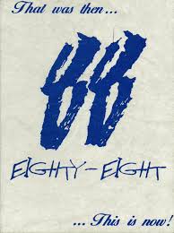 Image result for Malacca Blue 1988 Vista