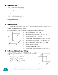 Jual Buku Ringkasan Materi Dan Latihan Soal Matematika Kelas Xii Kurikulum 2013 Oleh Lina Purwati S Pd Gramedia Digital Indonesia