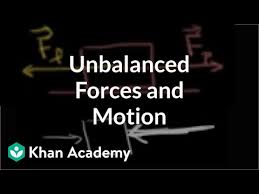 Compare the molecular structure of solids, liquids, and gases. Unbalanced Forces And Motion Video Khan Academy