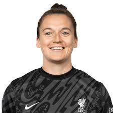 Liverpool FC Women Players 2025/2026