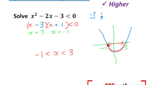 Corbettmaths inequalities sheet / beginning algebra quiz | algebra, order of operations, quiz / a cheat sheet with five useful inequali. Solving Quadratic Inequalities Gcse Youtube