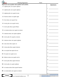 Want to help support the site and remove the ads? Converting Forms Worksheets Free Commoncoresheets