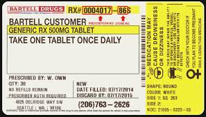 Prescriptions written by doctors allow pharmacists to draft prescription bottle label instructions that are easy to interpret and understand. 35 Blank Prescription Label Template Labels Database 2020