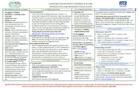Image result for Fetal Testing Indications