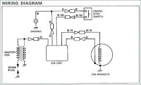 Yamaha qt50 yamahopper qt 50 electrical wiring diagram schematics 1979 to 1992 here. 1998 Yamaha Blaster Wiring Diagram Wiring Diagram Solid Venus Solid Venus Hoteloctavia It
