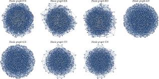 Create a trip to save and organize all of your travel. Heule Graphs From Wolfram Mathworld