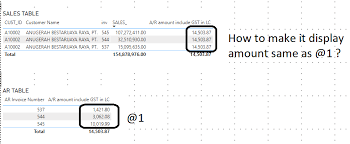Invoice_number id company number fiscal_year mc013 5 mc 0 13. How To Link Sales And Ar Table By Invoice Number F Microsoft Power Bi Community