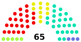 Download File Russia Ism Student Council 2020 Svg Wikimedia Commons