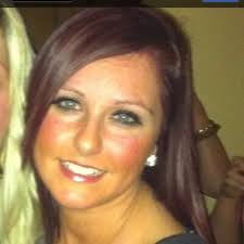 nikki sylvester (@niksylvo)