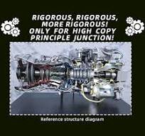 Amazon.com: ENGINEDIY T700 Aircraft Turboshaft Engine Model ...