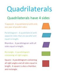 Quadrilaterals Sign Or Handout Teaching Math Math School Education Math