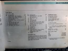 Od 6720 2014 jetta fuse box diagram cig lighter fuse. Polo Millennium Fusebox Diagram The Volkswagen Club Of South Africa
