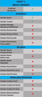Pembayaran mudah, pengiriman cepat & bisa cicil 0%. Gambar Jemuran Pake Basi Jawaban Tebak Gambar Lengkap Semua Level Dari Level 1 Sampai Dengan Level 155 Dari Permainan Kuis Online Dan Kuis Berhadiah Jurusan Agroteknologi Universitas Islam Negeri