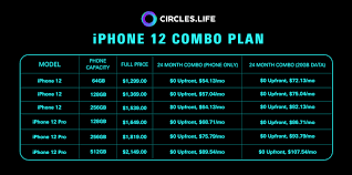 * the calculations in the chart may differ from bank to bank. Circles Life First To Announce Iphone 12 Price Plans In Singapore For As Little As 54 A Month Digital Singapore News Asiaone
