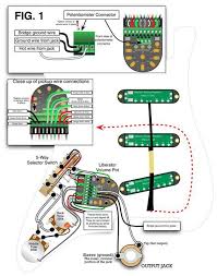 Guitar wiring diagrams for tons of different setups. Hhh Strat Wiring Diagram At Duckduckgo Seymour Duncan Hot Rails Seymour Duncan Wire