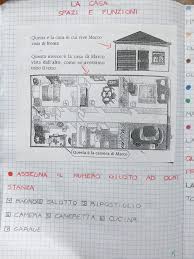 Pin On Quaderno Di Geografia