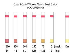 Diagnostic tools for dell laptops and desktops. Quantiquik Urea Bun Quick Test Strips Qqurea10 Universal Biologicals