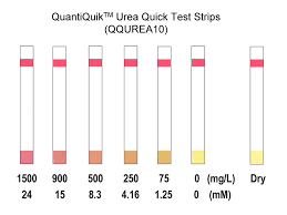 Taking the 5 minute test is a good indicator of your speed, but 1 minute is enough for fun. Quantiquik Urea Bun Quick Test Strips Qqurea10 Universal Biologicals