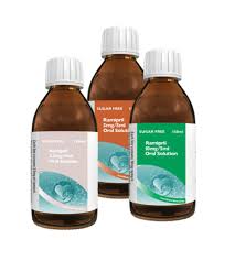 Image result for Ramipril