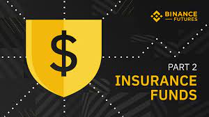 Liquidation & Insurance Funds: How They Work and Why They Are Important to  Crypto-Derivatives (Part 2) | Binance Blog
