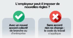 Check spelling or type a new query. Coronavirus L Employeur Peut Il Vous Imposer Des Jours De Conges De Rtt Le Blog De Collectif Logement Cgt