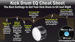 How to Mix Drums - A Complete Guide - Music Guy Mixing
