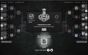 Teams must survive three playoff rounds before battling it out in the stanley cup final. How Do You Pick The Perfect Stanley Cup Playoff Bracket Dcsportsdork