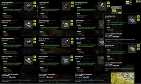 Est Runes De Corruptions One should not mix futharks, or the intent or meaning becomes confused. est runes de corruptions