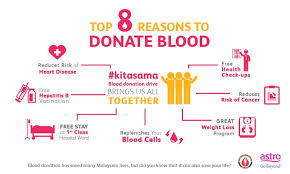 One feature that may be somewhat different is that in response to the fear of hiv, consent to blood transfusions has taken on an increased significance, such that the amount of. 8 Surprising Perks Of Being A Blood Donor