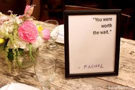 The Ultimate Friends Tv Show Bridal Shower The Rustic Willow Friends Bridal Shower Friends Bridal Shower Theme Friends Bridal