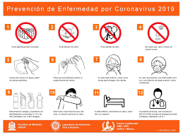 Coronavirus – COVID-19: Consejos para visitantes a Francia - La ...