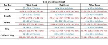 Australian King Size Bed Sheet Measurements Sofa Inspiration