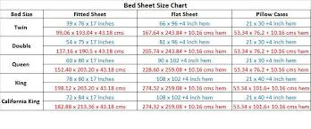 Australian King Size Bed Sheet Measurements Sofa Inspiration
