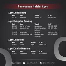 2 dibaca pada waktu dzikir pagi dan petang, ( dibaca 1 x ). Dialogislam Instagram Posts Photos And Videos Picuki Com