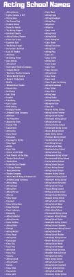 Maybe you would like to learn more about one of these? 477 Acting Academy School Names Ideas School Names Ideas Business Names Name Crafts
