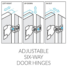 Browse our comprehensive product assortment offering over 70 cabinet sizes to create a truly custom kitchen design specialty kitchen cabinets (10) hampton bay shaker dove gray stock assembled pull out trash can base kitchen cabinet (18 in. Hampton Bay Shaker Dove Gray Stock Assembled Wall Kitchen Cabinet 24 In X 30 In X 12 In Kw2430 Sdv The Home Depot