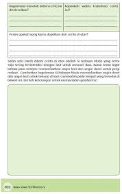 Kegiatan Literasi 1 Putri Alor Halaman 201 202 Kelas 5 Tema 6