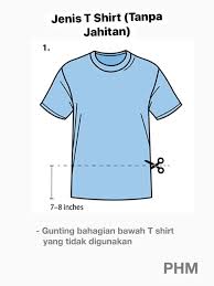 Caranya adalah, dengan mengambil periuk nasi, letakkan topeng muka anda di dalamnya dan kukus ia selama 3 minit. Mask Diy Phm Ajar Cara Cara Buat Topeng Muka Boleh Try Maskulin