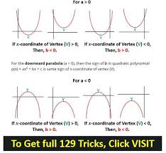 129 Maths Tricks Algebraic Expressions Math Geometric Mean
