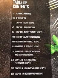 In a separate bowl, combine the cream cheese filling. Healthy Calendar Diabetic Cooking Home Facebook