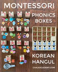 It's a very difficult condition if we live in a foreign country and we don't know this online korean class helps you to learn medical words in korean language and you don't need a medical translator in korea. Korean Montessori Alphabet Phonics Boxes Tactile Letters Teaching Tips