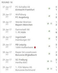 Tables are subject to change. Bundesliga Sofascore Team Of The Week Round 18 2016 17 Sofascore News