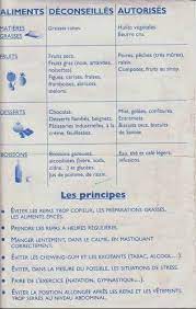 Quels sont les additifs alimentaires à éviter dans notre alimentation ? Alimentation Cause Colopathie Fonctionnelle Maux De Ventre D Estomac Ulceres Forum Sante Doctissimo