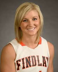 2012 Women's Basketball Roster