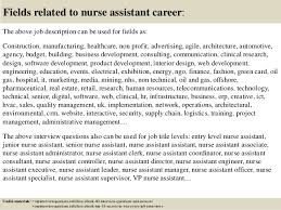 Writing a great entry level cover letter is an important step in getting hired at a new job, but it can be hard to know what to include and how to format a cover letter. Top 10 Nurse Assistant Interview Questions And Answers Pdf Ebook Free