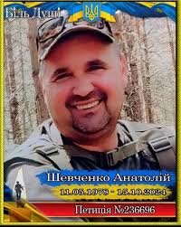 Очень популярный торт в Италии!!!Вкусное тесто,которое идеально сочитается  с цитрусовым кремом! Готовится очень легко и быстро👍 А съедается ещё  быстрее😂 Ингредиенты: Мука -400 грамм Яйца-2 штуки Разрыхлитель-16 грамм  Масло сливочное-120 грамм Крем: