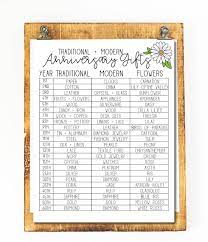 Whether common or unique, the best anniversary yearly gifts not only show your appreciation to your employee, but are also both pretty and practical. Anniversary Gifts By Year